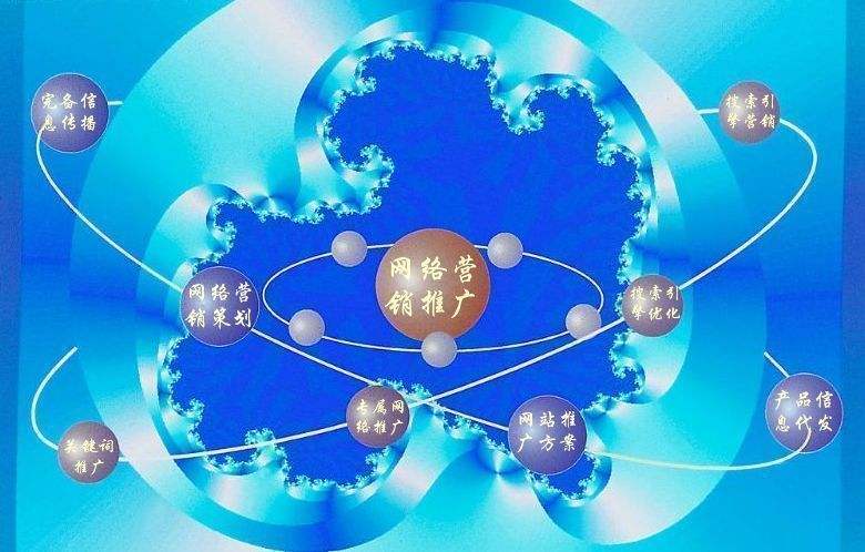 集美新媒体运营企业需要掌握的网络推广技巧有哪些